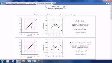 Yokogawa Curve Fitting for Renewable Energy Tutorial