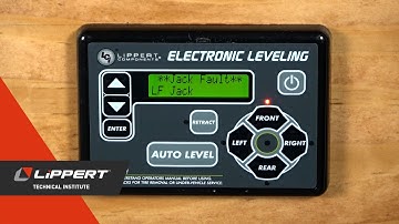 Ground Control TT LCD Touch Pad Homing Jacks
