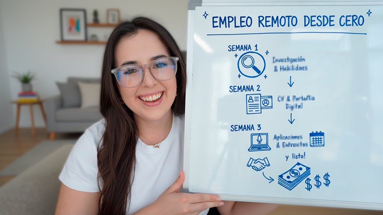 Si tuviera solo 30 días para conseguir trabajo remoto, haría ESTO (paso a paso)