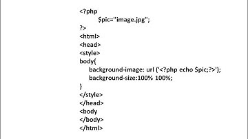 Background image in php language || php insert image || How to insert background image in html php