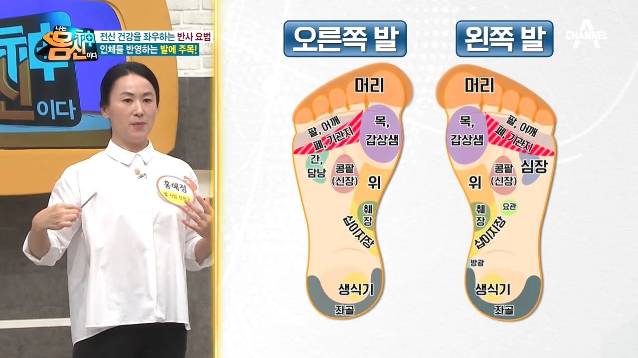 인체의 로드맵 '발'☞ '귀족관리'를 통한 발에 주목하라! | 나는 몸신이다 298 회
