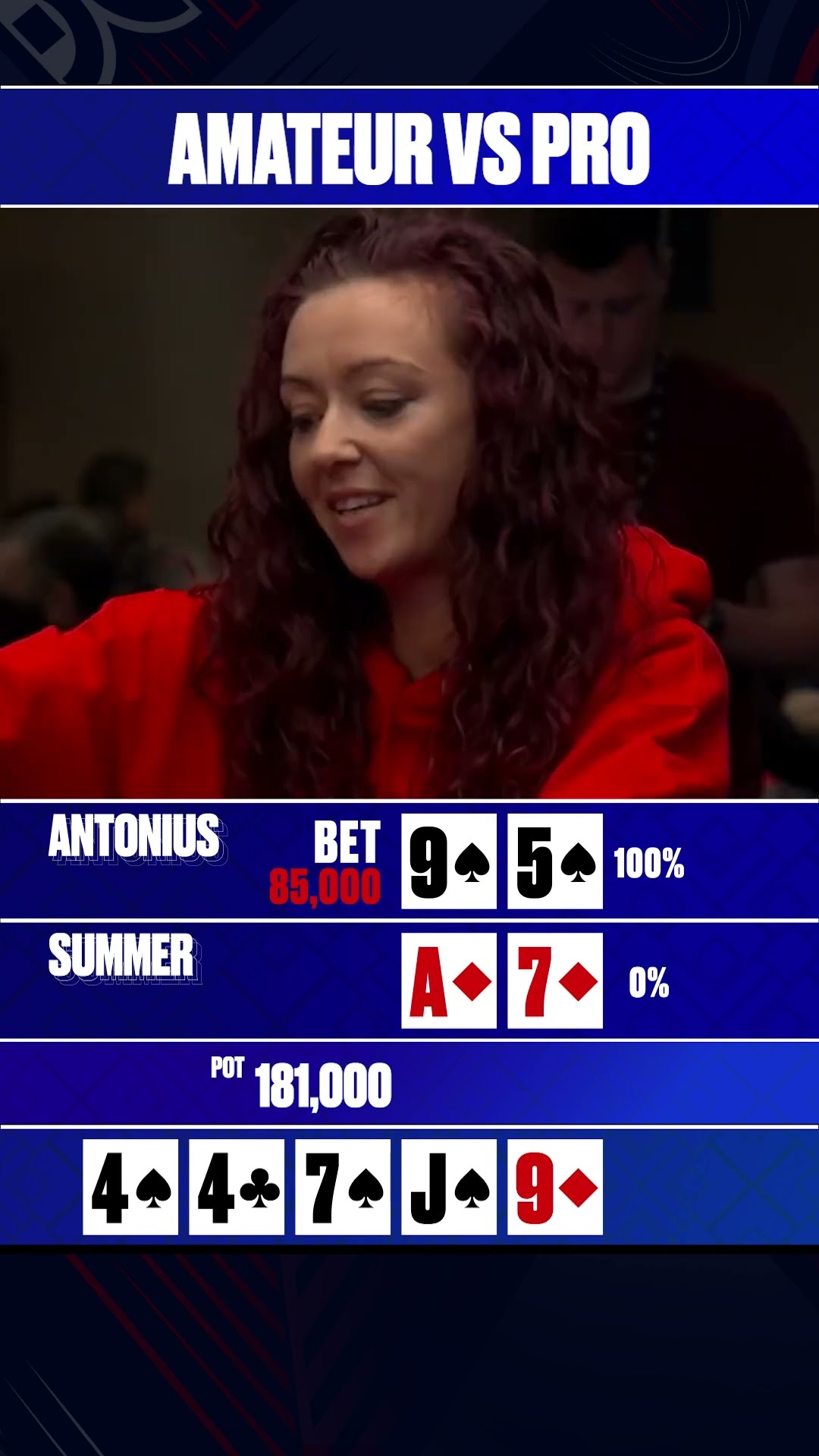 Introduction to 8xbet Poker