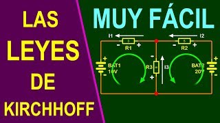 Las leyes de Kirchhoff explicadas PASO A PASO