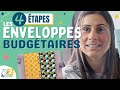 Commencez les enveloppes budgtaires