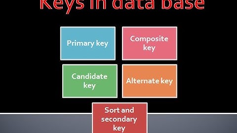 important keys in database  #primarykey  #compositekey #candidatekey #alternatekey #secondarykey