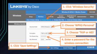 Intro to IT Fundamentals and Networking Module 3.4 - Wireless & Mobile Security