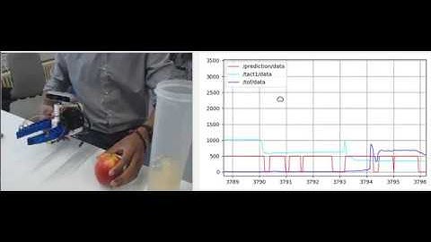 Grasping Slip Detection (with SingleTact sensors on a Fin Ray Gripper)