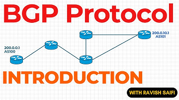 BGP Protocol Introduction | Basic Overview for CCNP Candidates