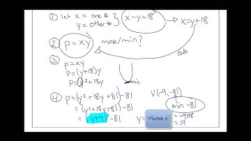 Pre-Calculus 11 - Lesson 4.7