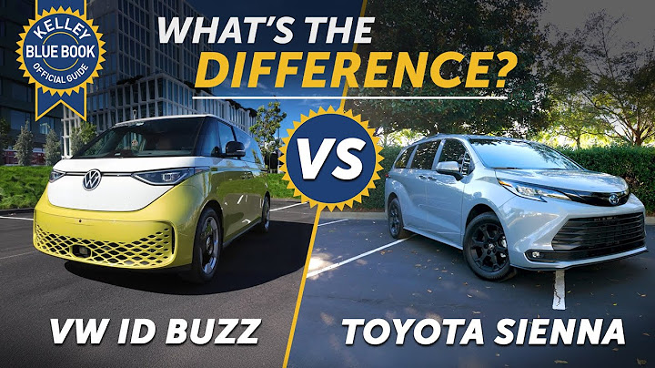 2025 VW ID BUZZ Vs 2025 Toyota Sienna | What's the Difference?