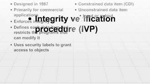 19 Understanding the Clark Wilson Model for Data Security