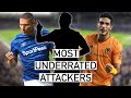 Who is the Most Underrated Attacker in the Premier League?