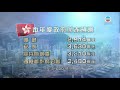 政府料本財年錄歷來最大赤字 有學者指開徵新稅或現反效果-TVB News-20210214