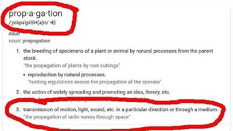 Electromagnetic Wave Propagation