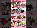 Cheat Code Mini: New Update & Secret Codes 2026 🔥