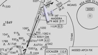Air Facts -- Instrument Approach Vectors, by Richard L. Collins