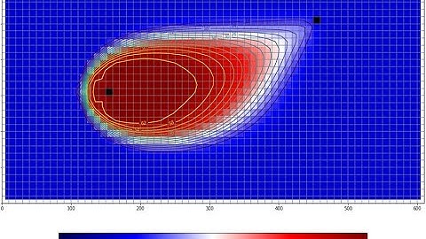 Tutorial de modelamiento de transporte de contaminantes con MODFLOW, MT3D-USGS y Flopy