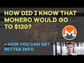 Monero Rockets To $120