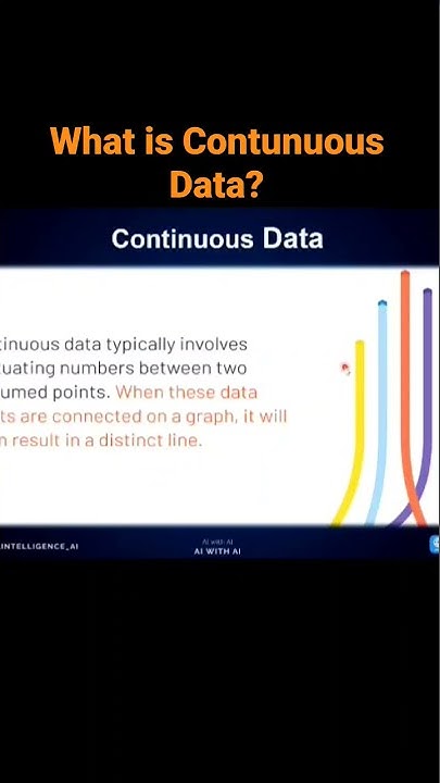What is Continuous Data ? - YouTube