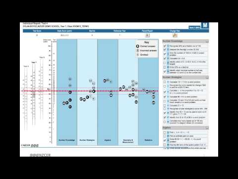 New ways to use assessment information