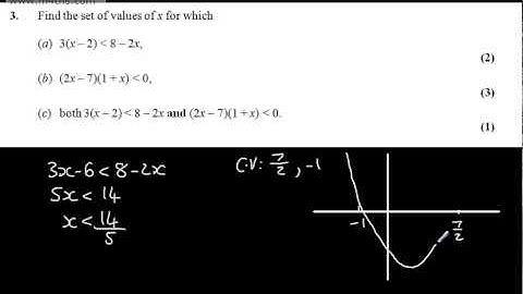 Q3 Edexcel C1 Gold Paper - Practice Exam Style Past Core 1 - AS Maths May 2014