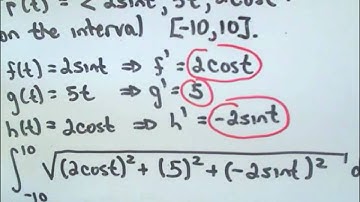 The Arc Length of a Vector Function