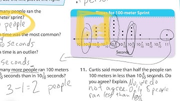 Lesson 11-1 EnVision Math Reading Line Plots 4th Grade