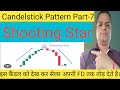 Cancedlestick Pattern Part-7, Shooting Star How to Use Shooting Star in Hindi
