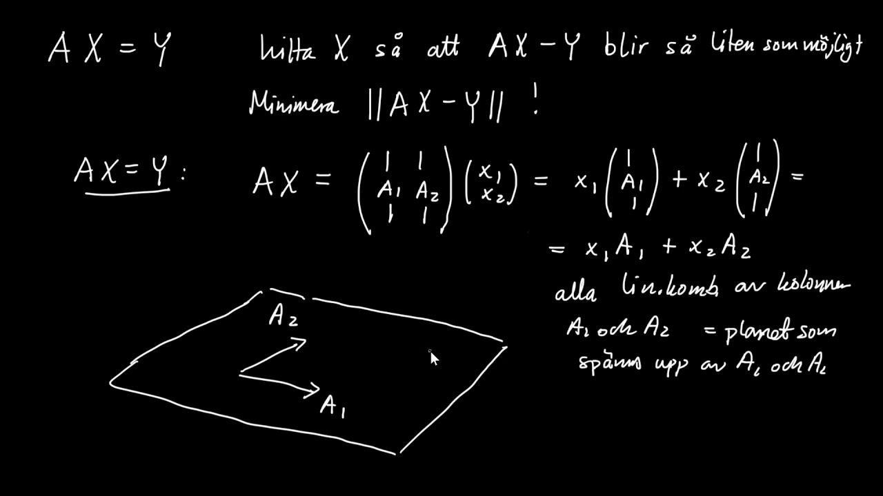 Matriser del 10 - minsta kvadrat-metoden, introduktion
