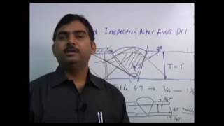 UT II D11 Part 1  1 Angle Selection