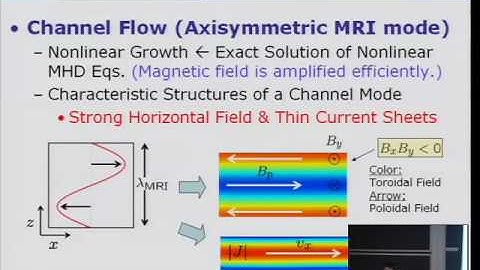 MRI-Driven Turbulence - MRI-driven Turbulence with Resistivity - Takayoshi Sano