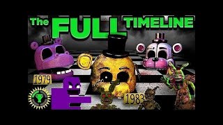 Game Theory： The Fnaf Ultimate Timeline Combined remix