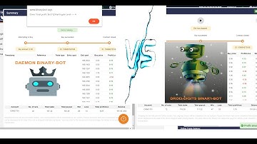 PROFIT-RACE BINARY BOTS (#Stay_at_Home_Edition) Free Download.