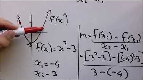 2e The average gradient of a graph