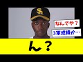 【緊急】ソフトバンク、とんでもない選手を１軍に上げる