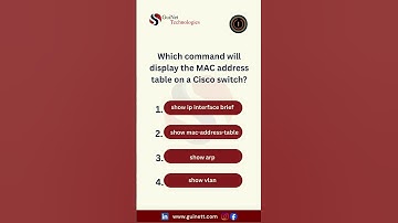 Ultimate Tech Quiz for Network & Cybersecurity Pros | CCNA, SD-WAN, Firewalls & More! #Shorts