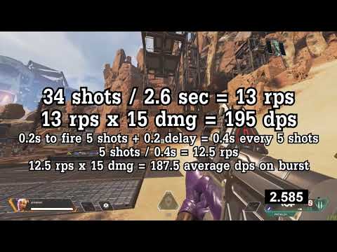 Apex Legends Weapon Dps Test Youtube