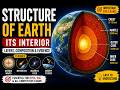 Earth's Interior And Its evidences