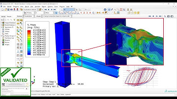 Connection of beam to the column using top and bottom flange plate under cyclic loading Abaqus