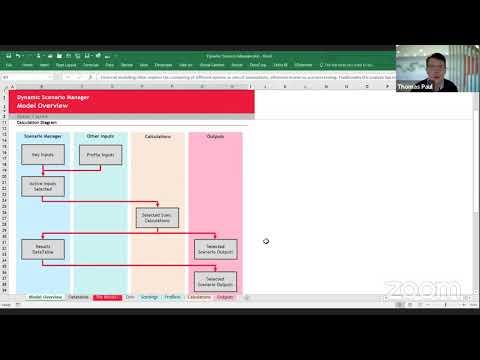 Video: Bagaimana asumsi integritas referensial bekerja di Tableau?