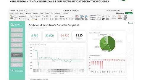 Payment Calendar Excel Template – Bill Tracker & Cash Planner