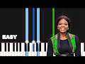 Eunice Njeri Nani Kama Wewe EASY PIANO TUTORIAL BY The Piano Pro Eunice Njeri Nani Kama Wewe EASY PIANO TUTORIAL BY The Piano Pro