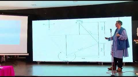 Navgathi 10th Foundation Day - CK Raju Session 2