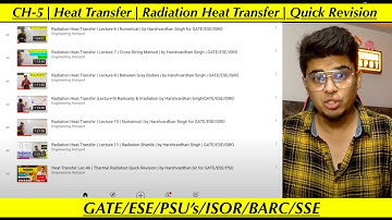 Heat Transfer Lec-46 | Thermal Radiation Quick Revision | by Harshvardhan Sir for GATE/ESE/PSU