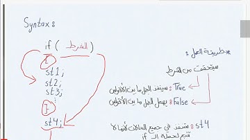 شابتر 4 سي بلس بلس - simple if