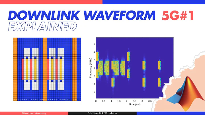5G NR Downlink OFDM Waveform Explained with MATLAB simulation