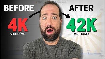 Why Giving SEO Time is the Key to Success (Real Results!)