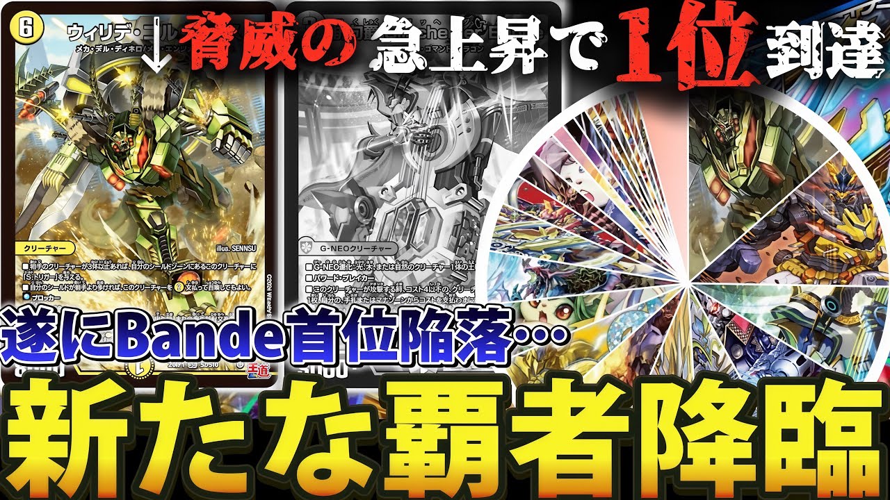 先週の入賞まとめ】『青白ウィリデ』が異例の急上昇により『入賞順位1