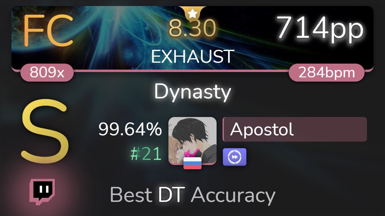 [Live] Apostol | Yooh - Dynasty [EXHAUST] +DT 99.64% {#21 714pp FC} - osu!