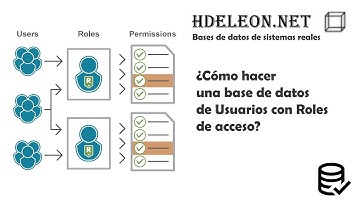 ¿Cómo hacer una base de datos de Usuarios con Roles de acceso? | SQL Server